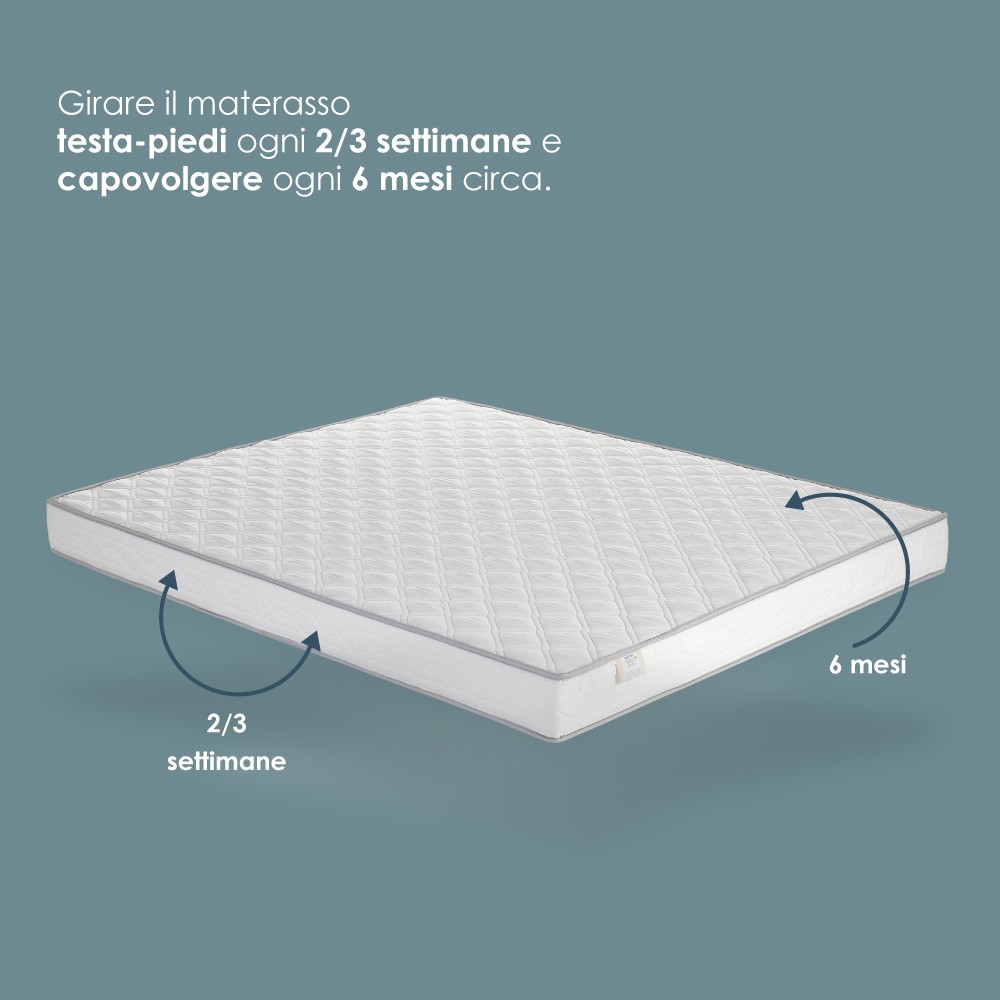 Matelas Ecoroyal 16cm - gallery 12