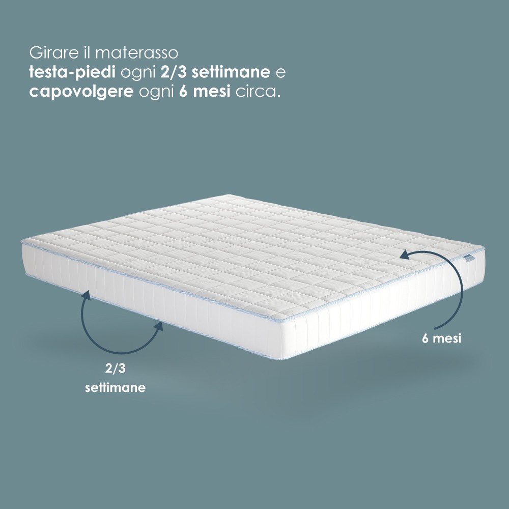Matelas Ergo Memory 18 cm - gallery 12