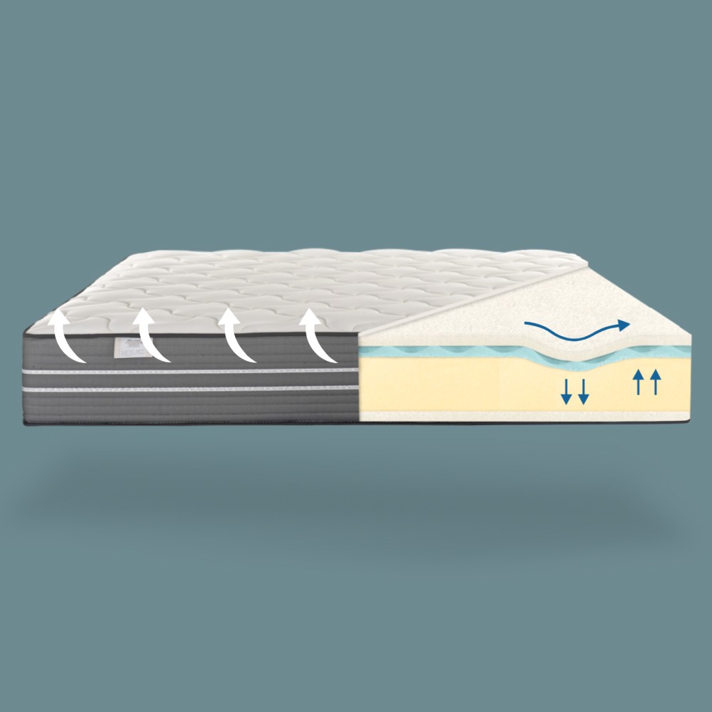 Matelas Memo Biocomfort 28cm - gallery 6