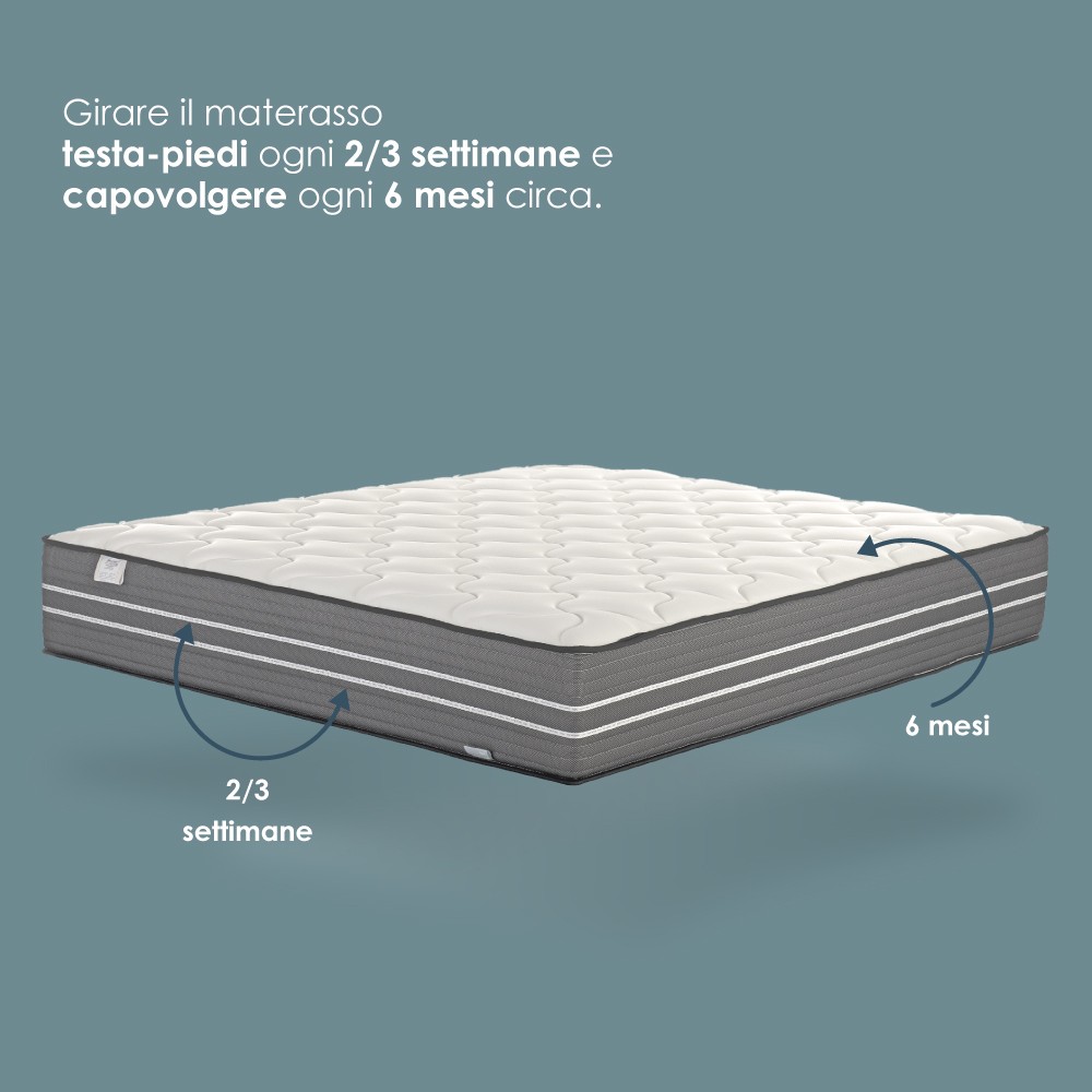 Matelas Memo Biocomfort 28cm - gallery 12