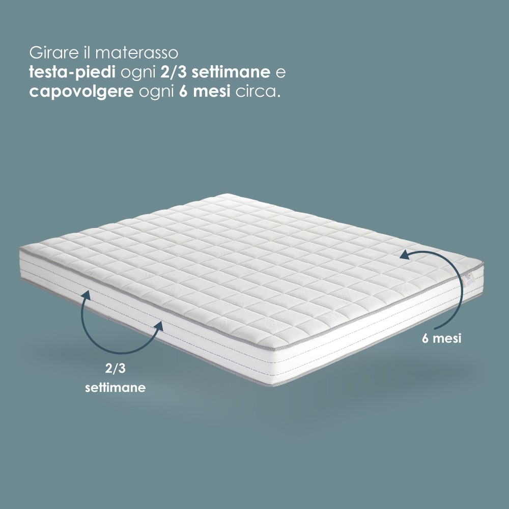 Matelas Memory EcoBlu 16 cm - gallery 12