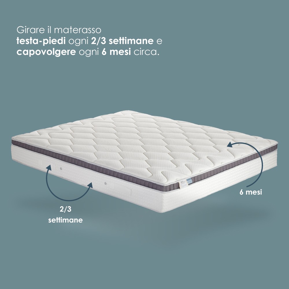 Matelas Spring Rest Memo 26cm - gallery 12