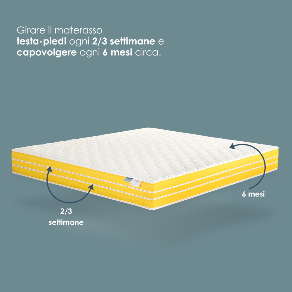 Matelas Top Memory 23cm - gallery 12