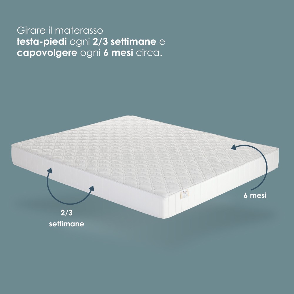 Matelas Farmarelax Top Soft h.20 cm - gallery 12